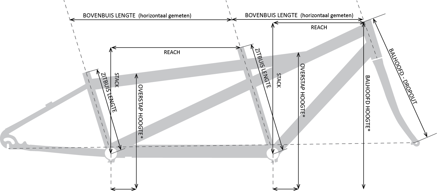 GeometrieTM26