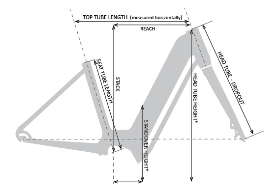 GeometrieNeolaag