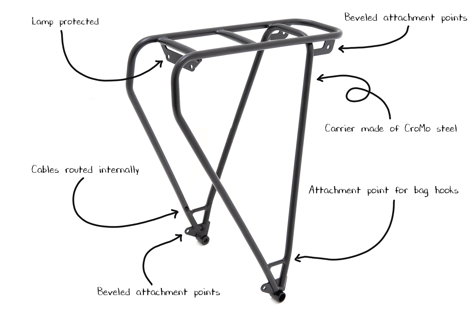 AdventureRack achterdrager
