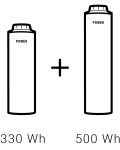 Accu 330 wh of 500 wh